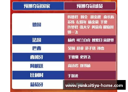 NBA新赛季：球员交易、赛程预测与技术革新审视