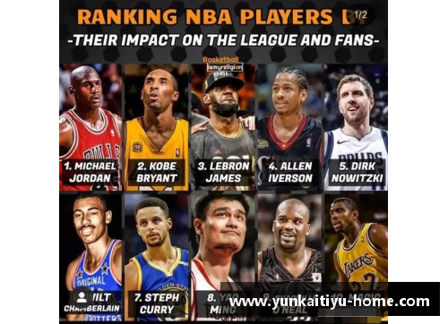 NBA球队袜子赞助商的影响力及其市场策略分析
