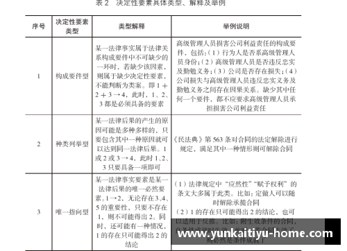 裁判如何管理球员纠纷：策略与技巧
