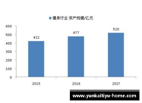 NBA球员腰围数据分析与身体健康关系探讨